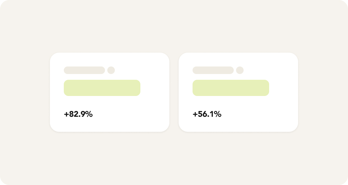 See performance at a glance